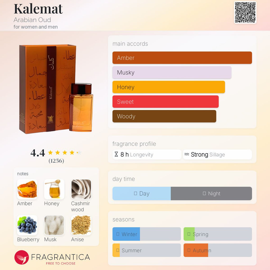 The perfume made by kleemelixir 50 ml same as original oud kalemat