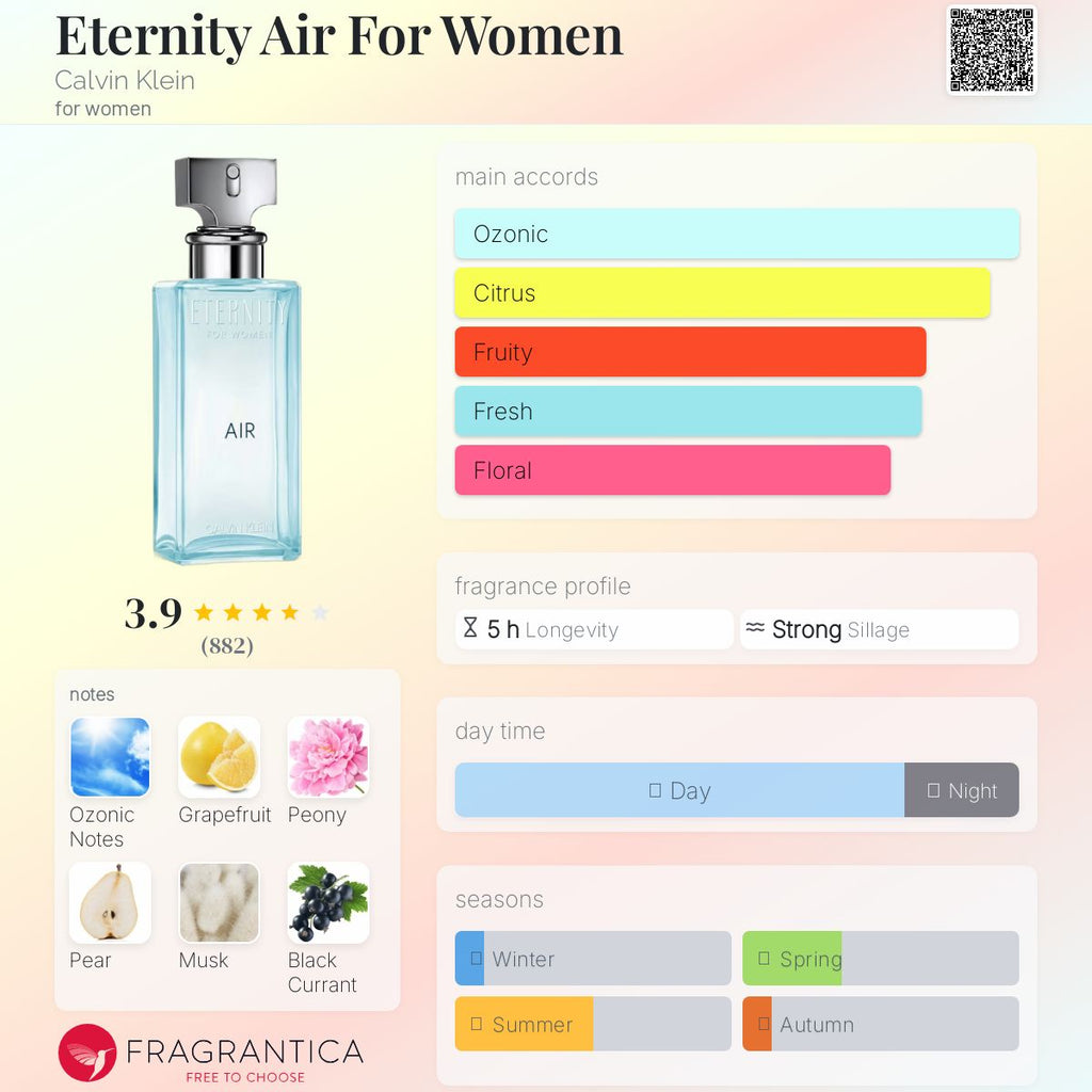 The perfume made by kleemelixir 50 ml same as original eternity air for women